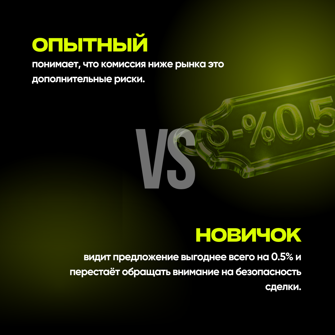 Уверенная сделка
